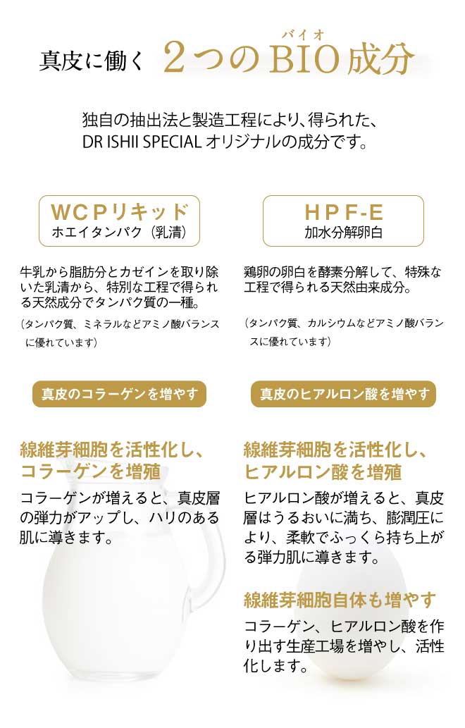 DR ISHII SPECIAL | MD化粧品公式サイト