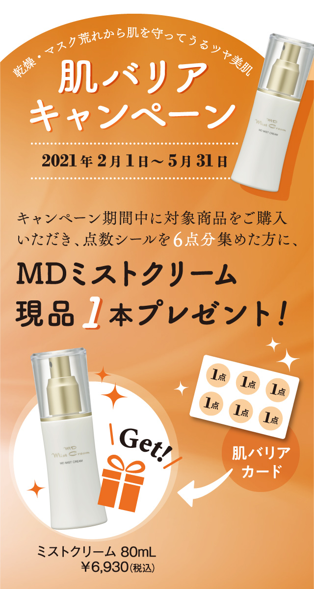 肌バリアキャンペーン