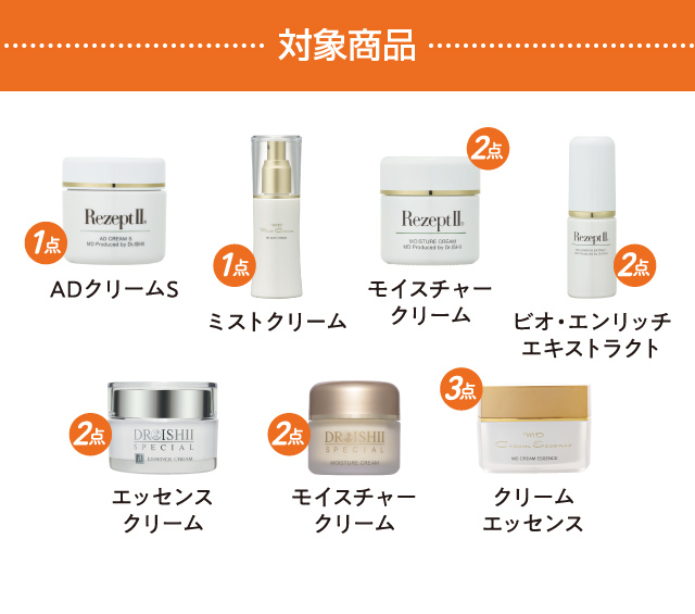 キャンペーン対象商品