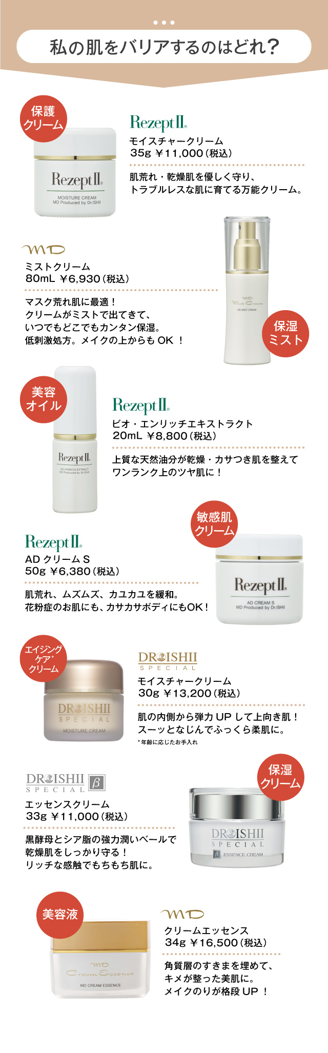 私の肌をバリアするのはどれ？