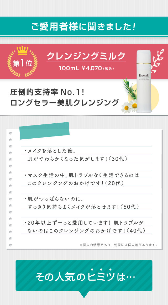 レセプトⅡ総選挙結果発表