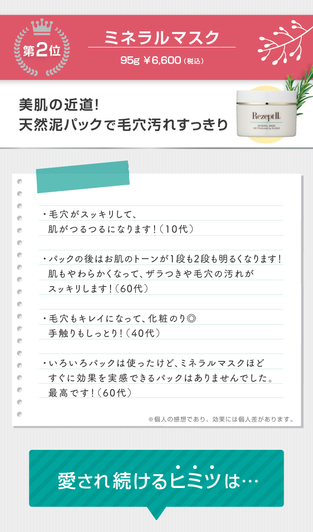 レセプトⅡ総選挙結果発表