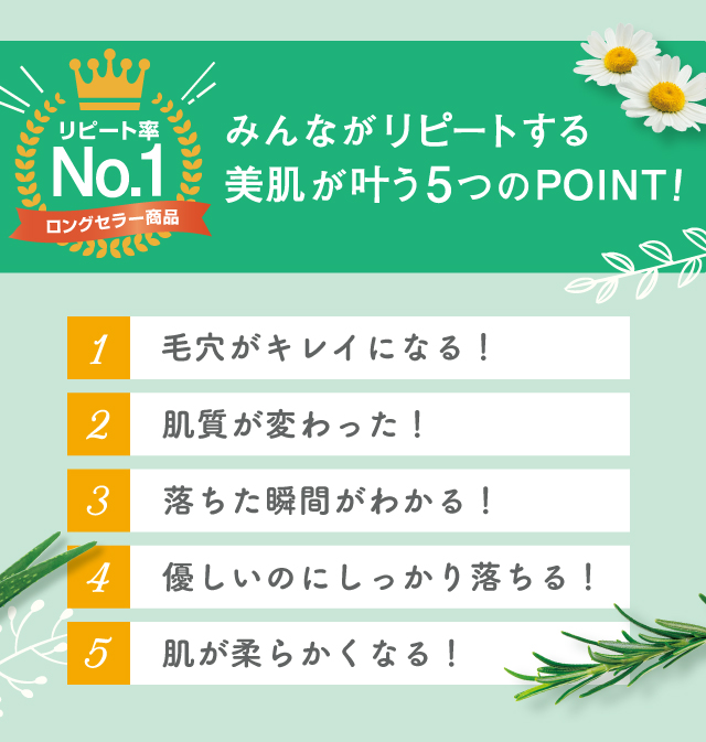 クレンジングミルクスペシャル 限定品 | MD化粧品